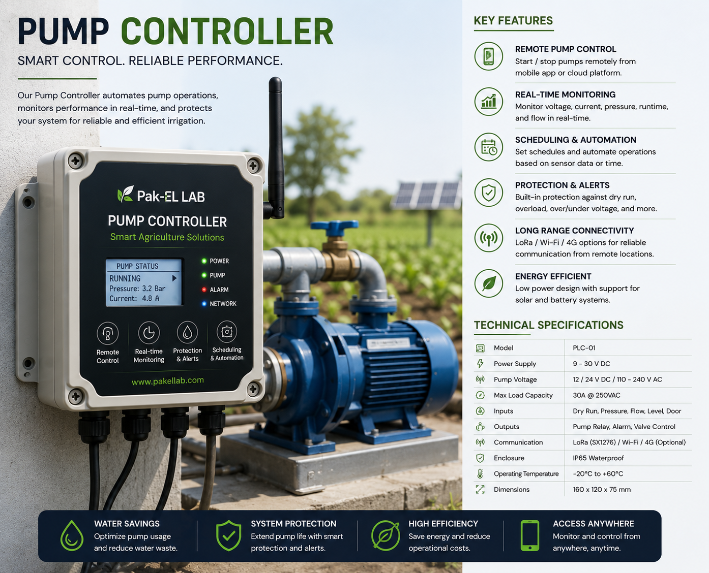 IrrigTech Pump Controller mounted beside an irrigation pump
